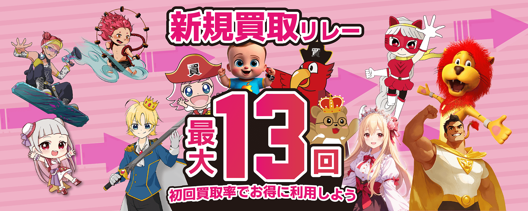 プリズムワールドグループの初回買取率リレー