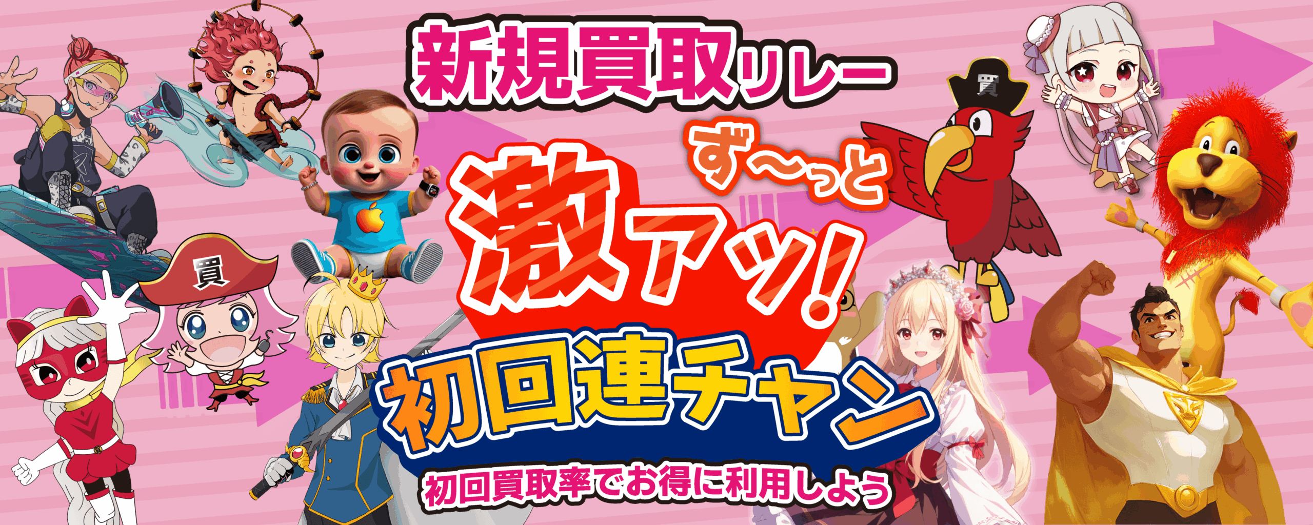 プリズムワールドグループの初回買取率リレー
